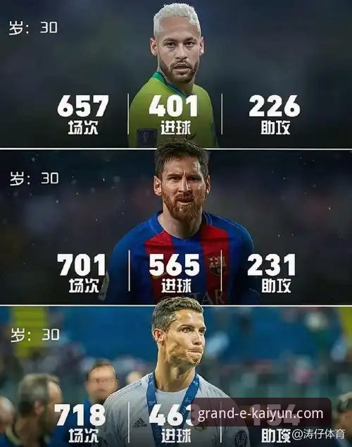 3大世界杯看点+10位巨星：在开云体育平台体验足球巅峰的5种新玩法