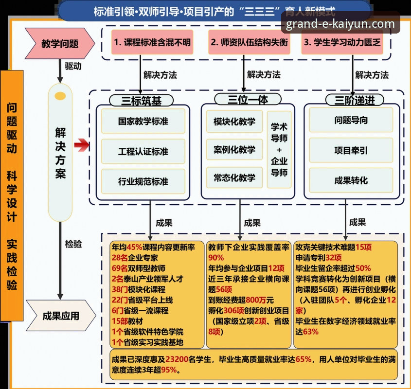解锁开云体育流畅赛事的3大核心技术支柱与用户实践指南